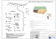Схема сборки элементов системы водостоков
